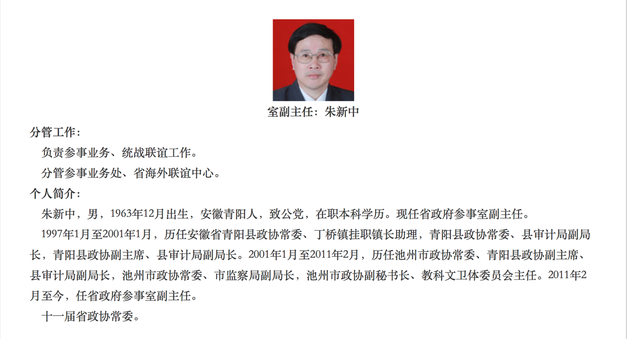 朱新中简历 安徽省政府参事室(文史研究馆)官网3月5日页面截图.png 朱新中简历 安徽省政府参事室(文史研究馆)官网3月5日页面截图.png